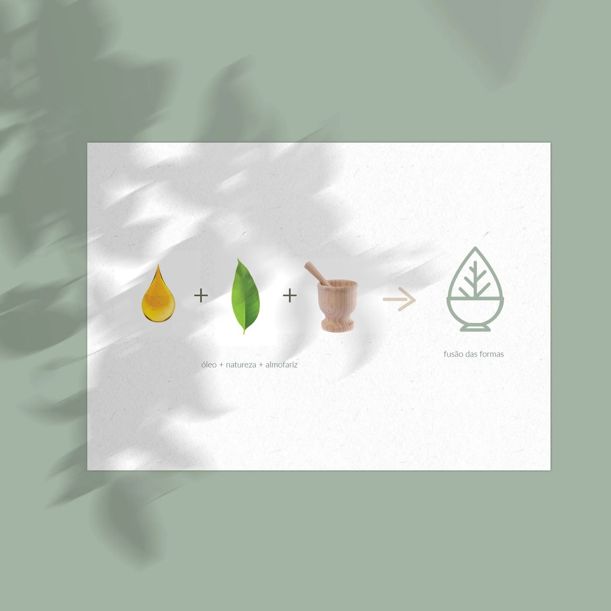 ✨ O Processo de Cria&ccedil;&atilde;o do Branding para uma Marca de Aromaterapia ✨

Hoje, compartilho com voc&ecirc;s o passo a passo do processo criativo para o desenvolvimento de uma identidade visual exclusiva para uma empresa de aromaterapia. 🌿?