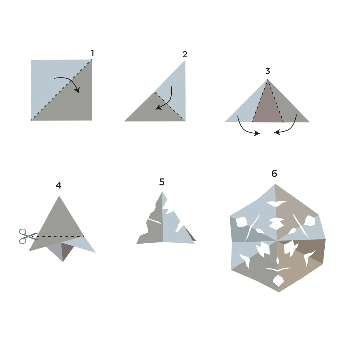 instructional step-by-step, how to create folded cut shapes, illustrated by Terry Marks