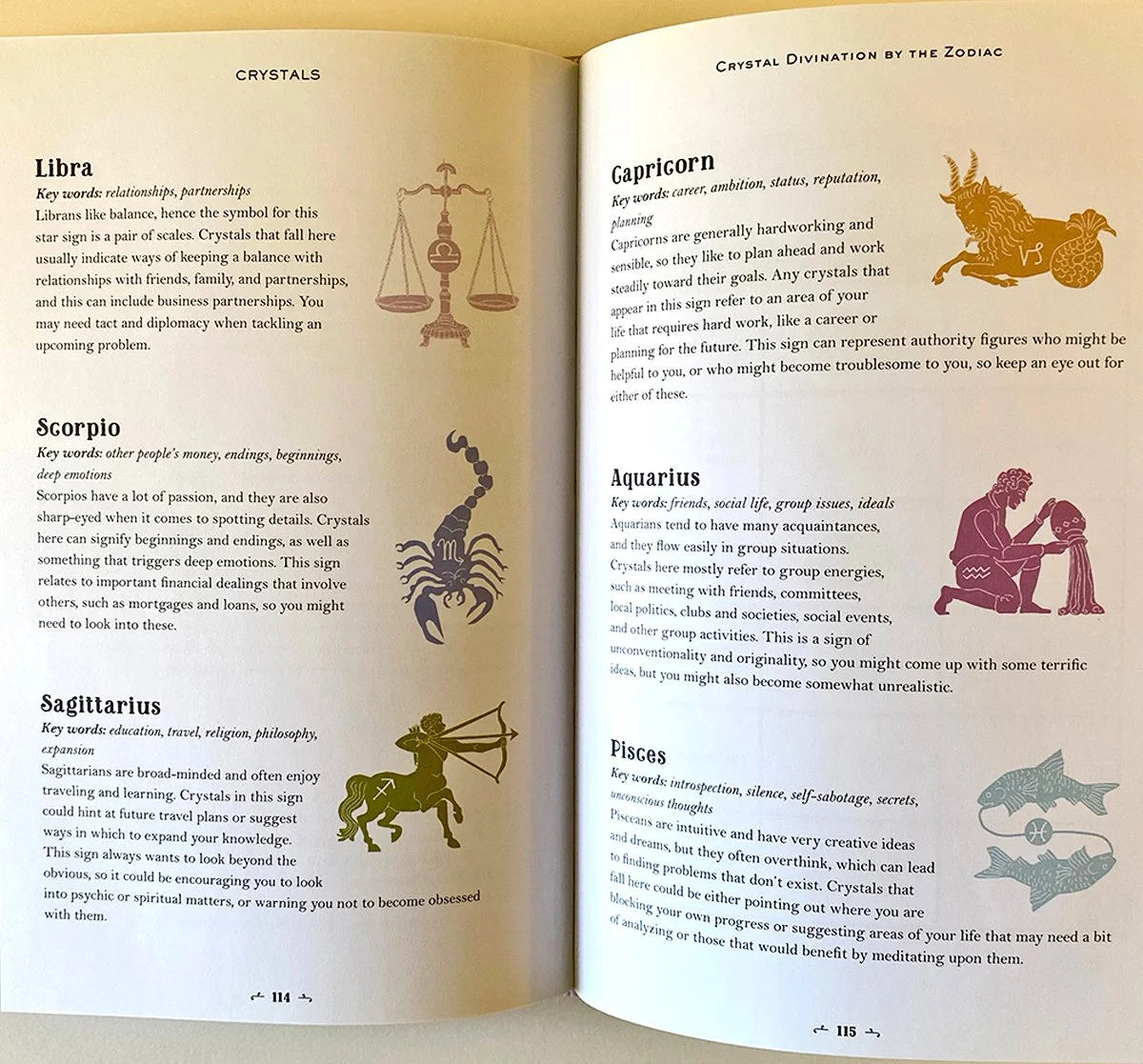 20-Terry Marks illustration-astrology-horoscope symbols-book pages.jpg