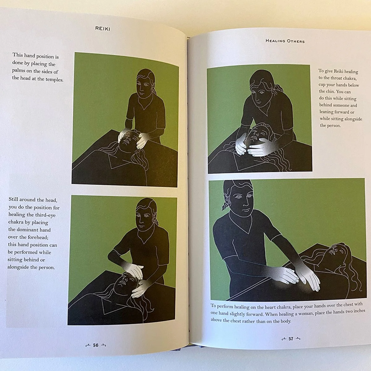 Reiki energetic hand positions, book interior, illustrated by Terry Marks