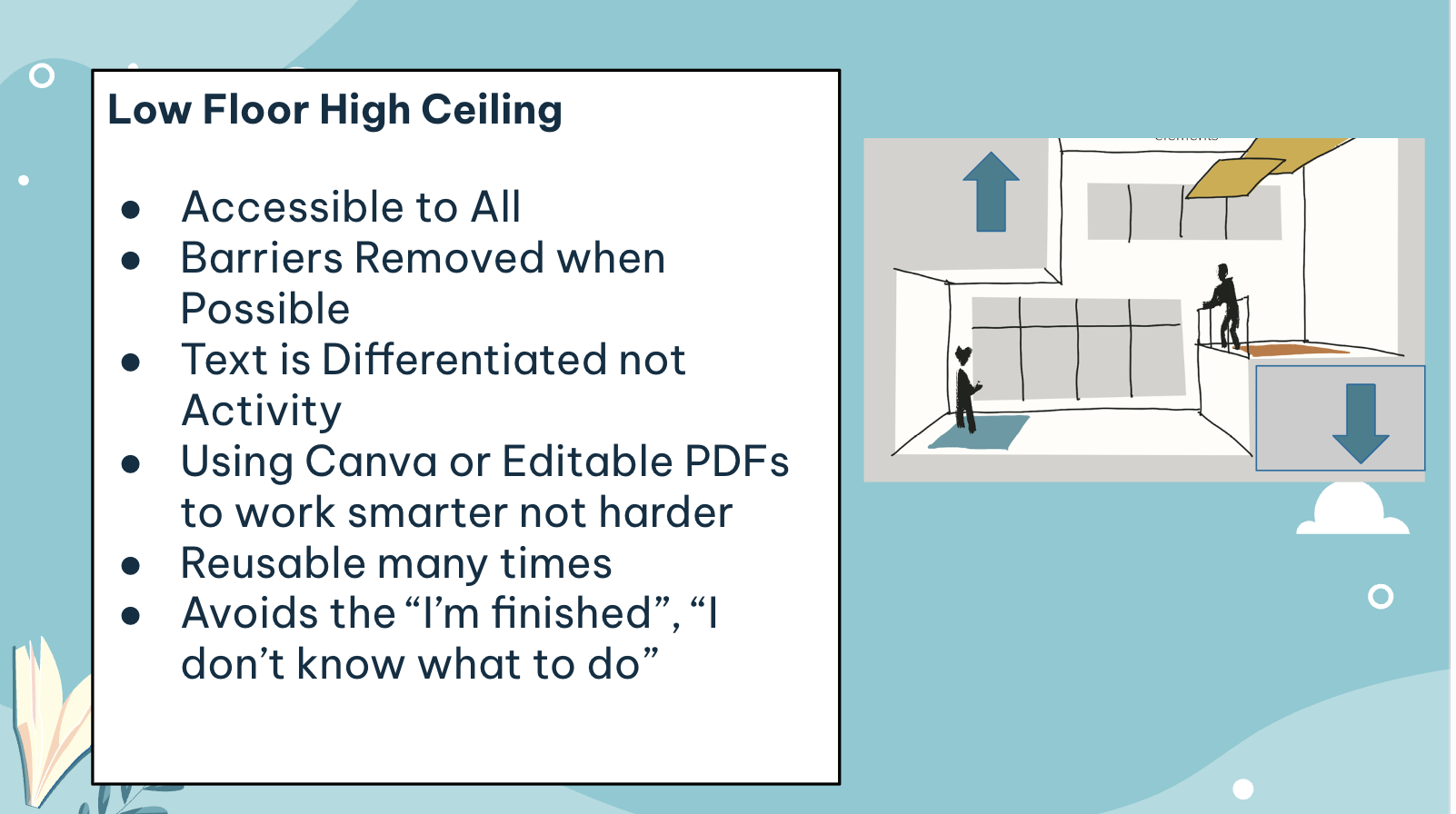 Low Floor, High Ceiling Tasks — Love to, Learn to, Choose to