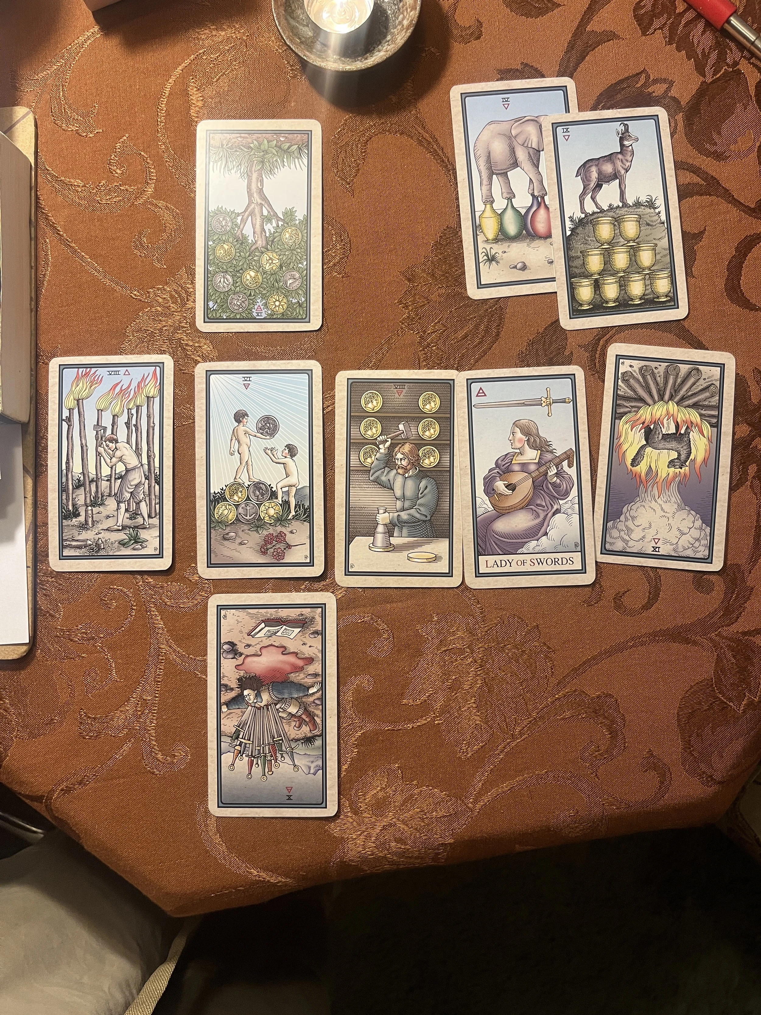Tarot Reading
