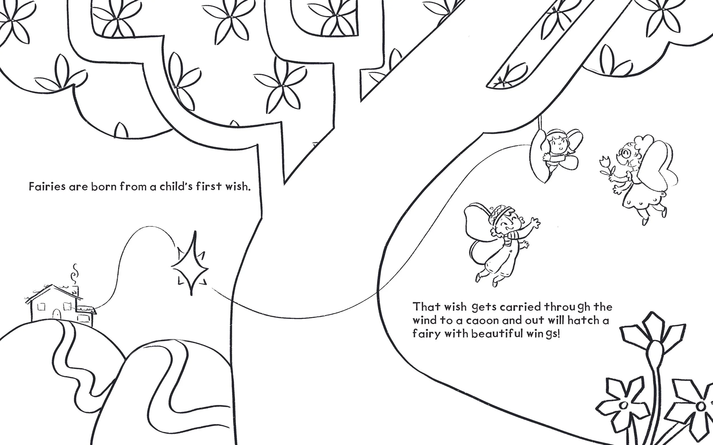 Layout Sketch Example (WIP)