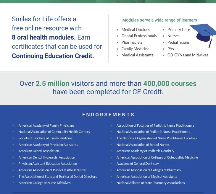 A promotional flyer for Smiles for Life, offering free online courses in 8 oral health modules for continuing education credit. Features a list of modules, a statistic of over 2.5 million visitors, and endorsements from various medical organizations.