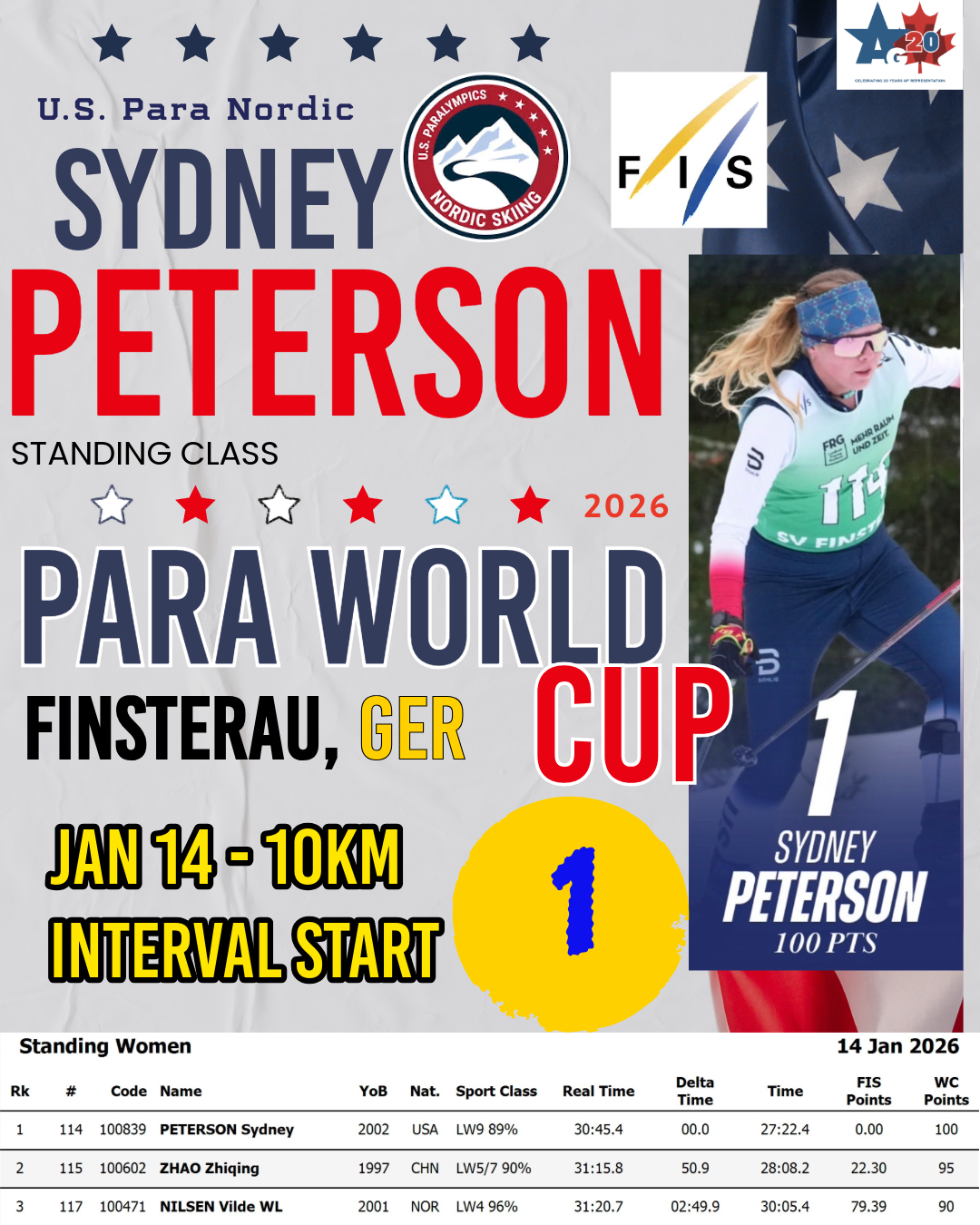 Sydney Peterson wins her 1st FIS Para Cross Country Gold medal of her career