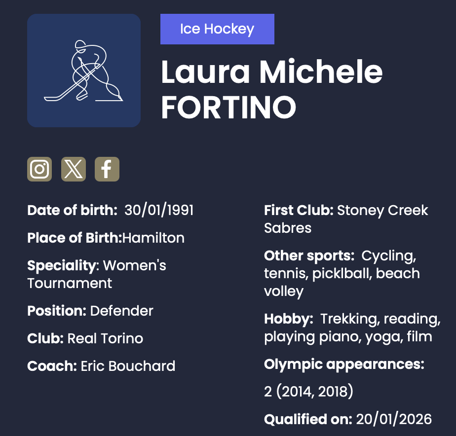 Laura Fortino selected to Italia Olympic Team at Milano Cortina 2026