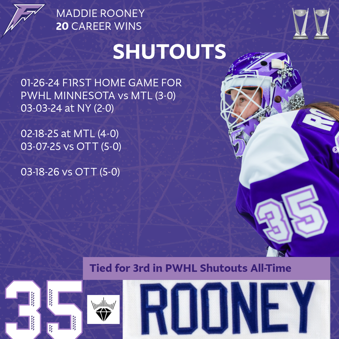 Maddie Rooney 20 wins-3.png