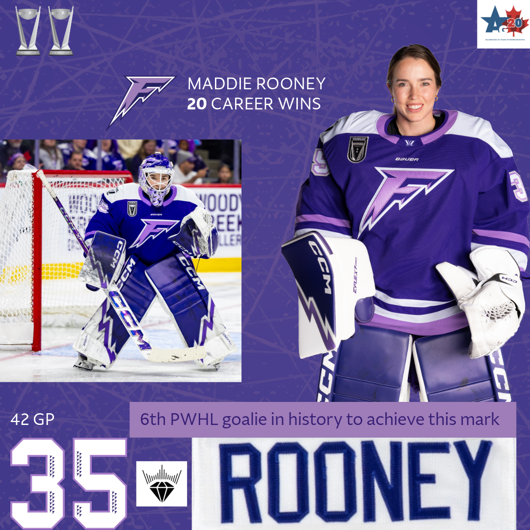 Maddie Rooney reaches PWHL Milestone - 20 Career Wins