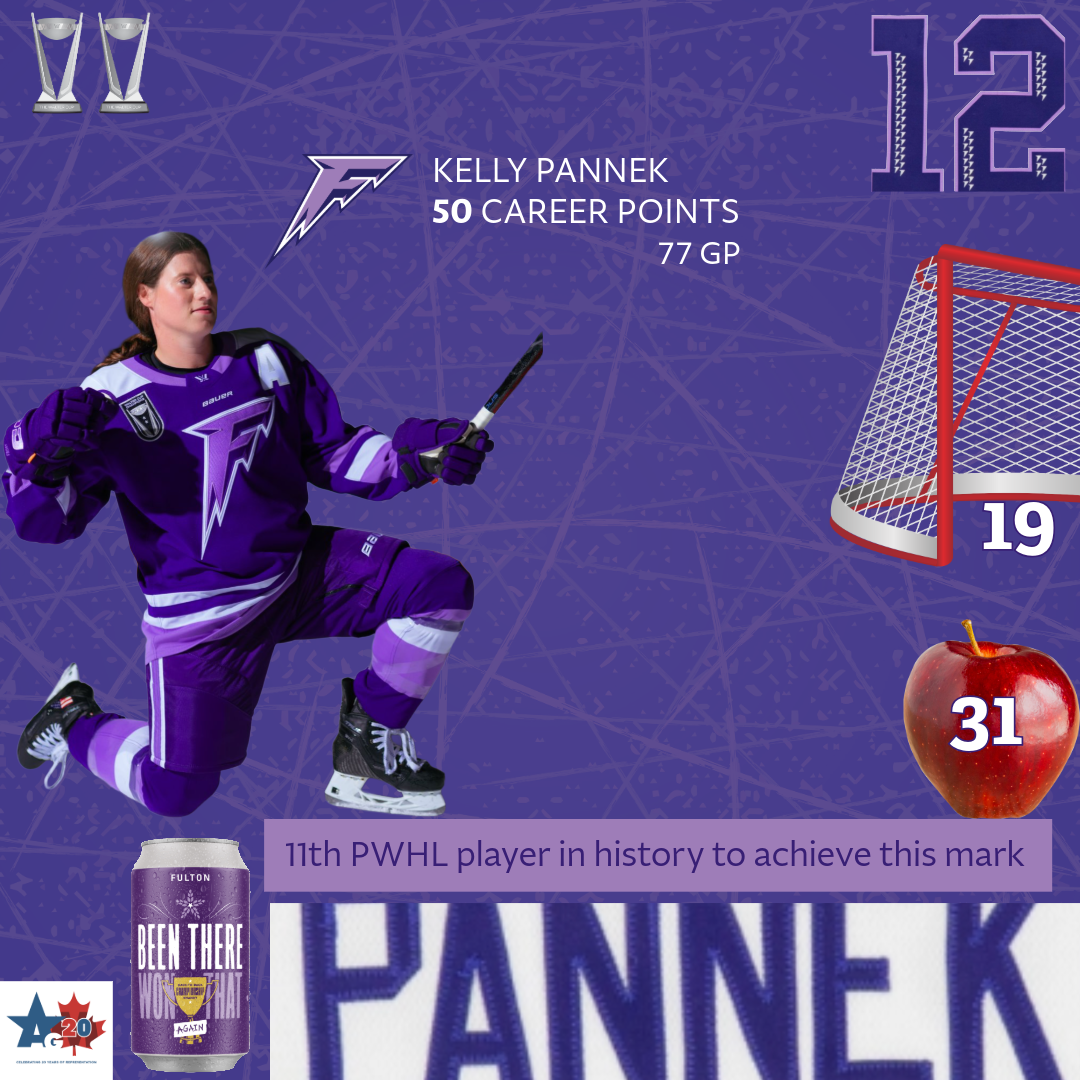 Kelly Pannek 50 points-1.png