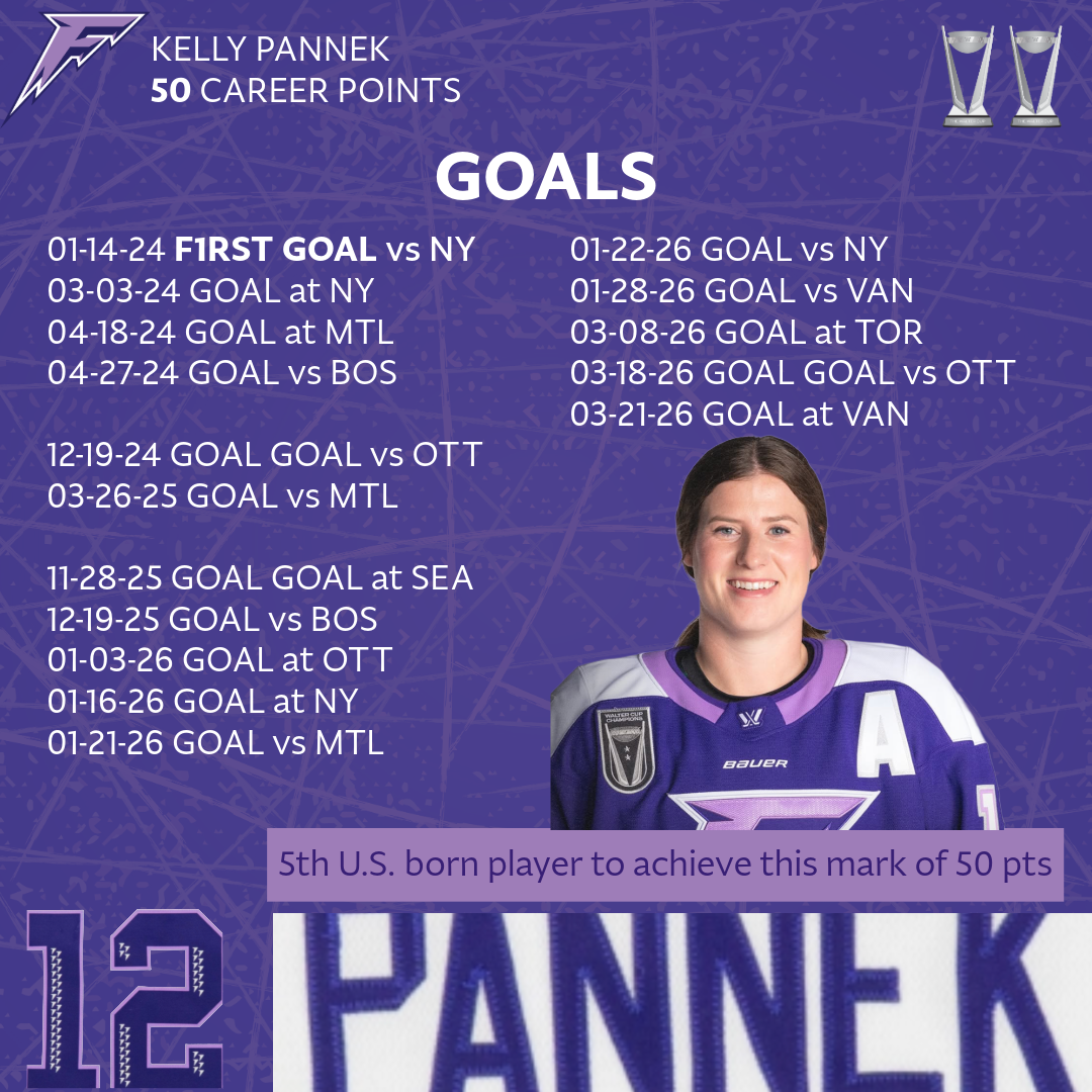 Kelly Pannek 50 points-2.png