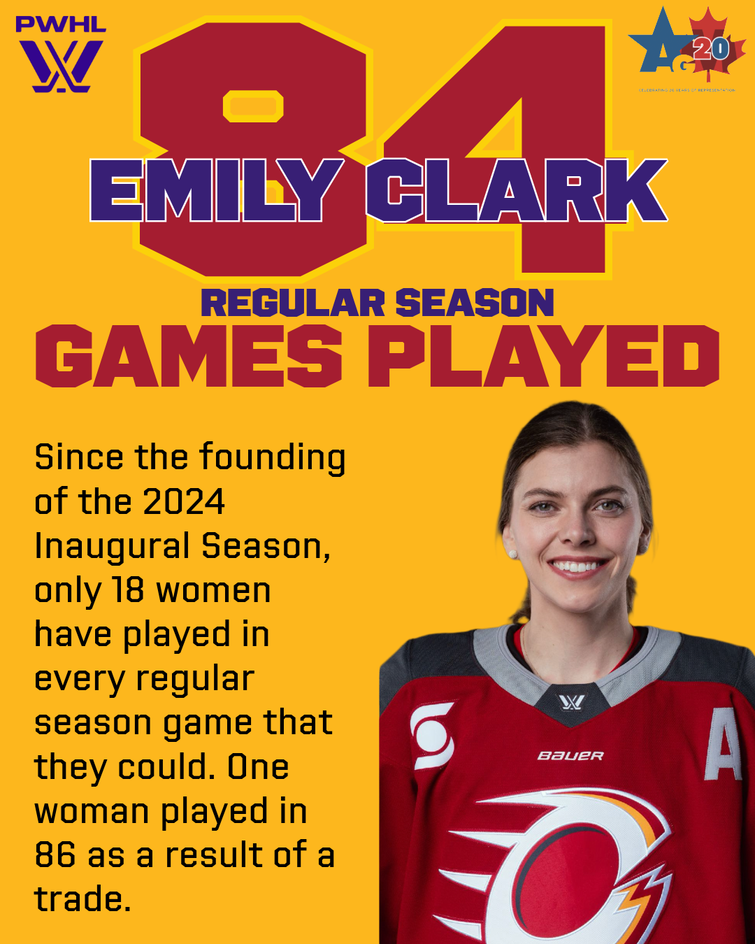 Emily Clark + Kelly Pannek have played in EVERY PWHL regular season possible after year 3