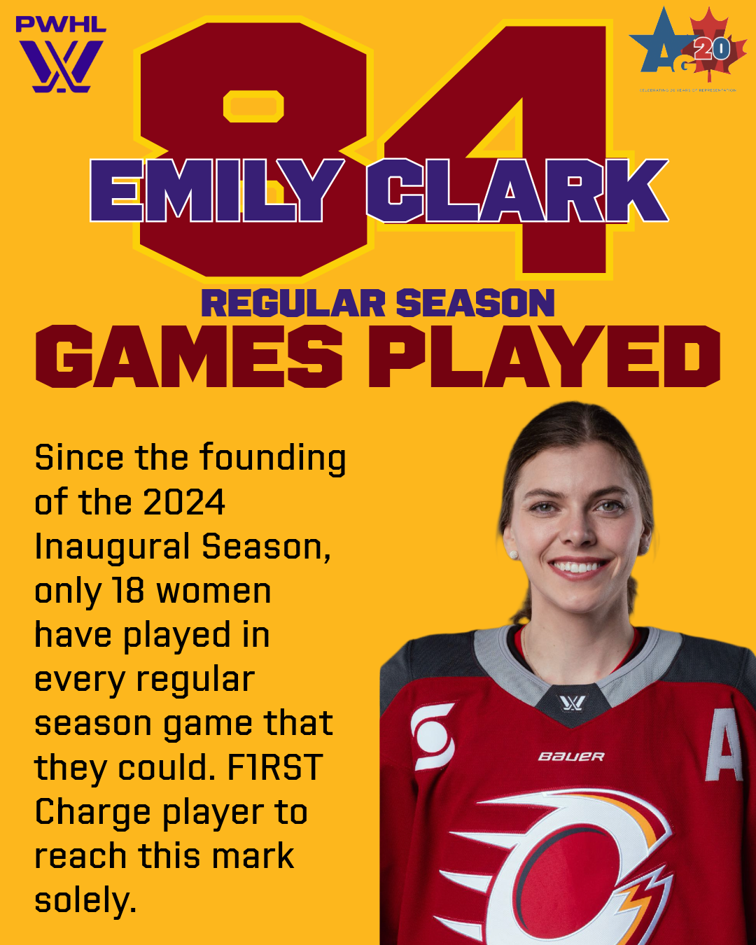 PWHL Iron Women 84 Game Streak-1.png