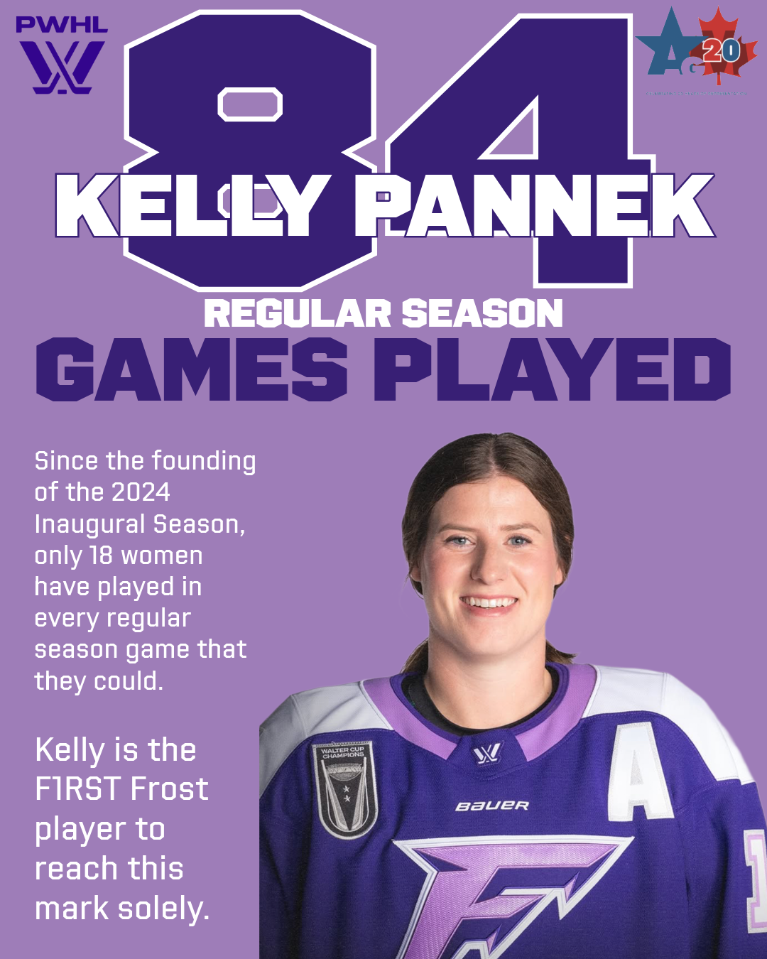 PWHL Iron Women 84 Game Streak-3-2.png