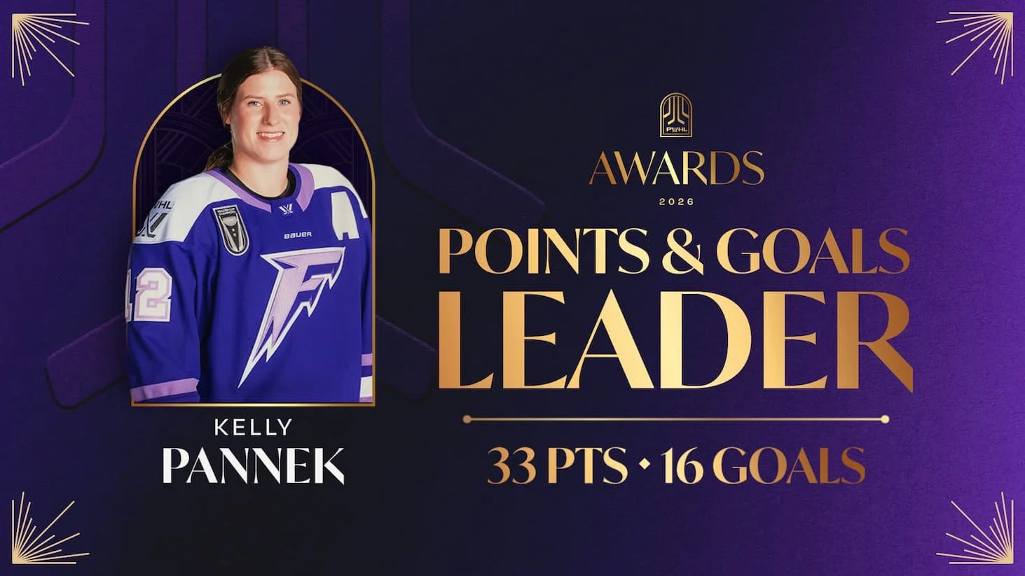 KELLY PANNEK CAPTURES 2025-26 PWHL POINTS LEADER and&nbsp;TOP GOAL SCORER AWARDS
