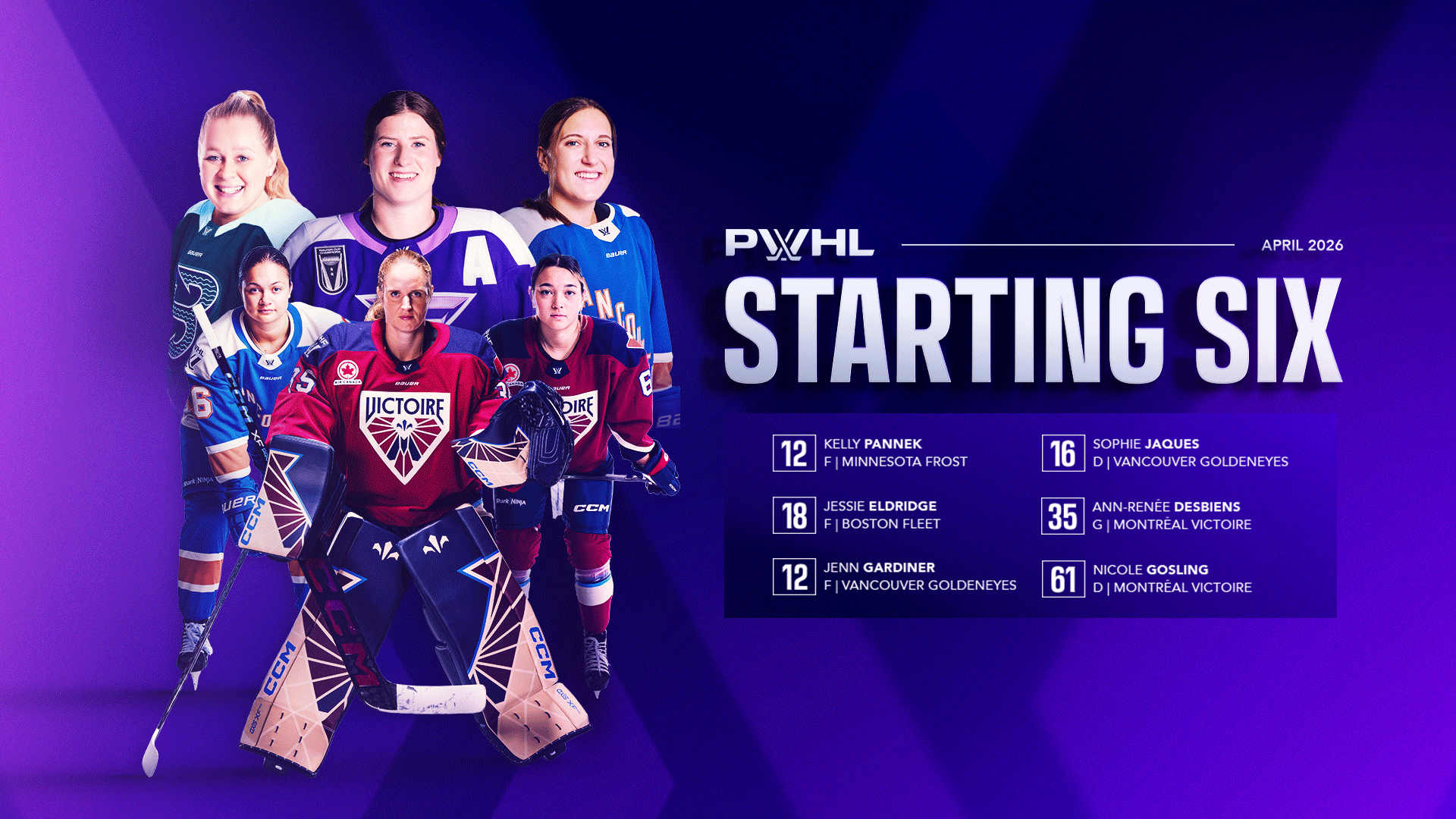 PWHL Starting Six April 2026