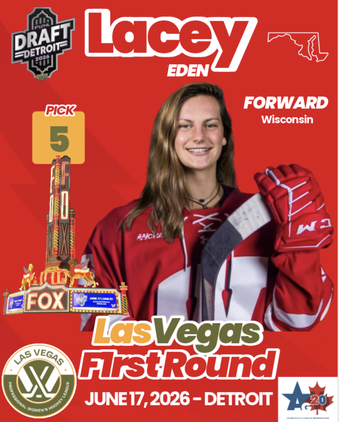 Lacey Eden F1RST ROUND Pick in 2026 PWHL Entry Draft 