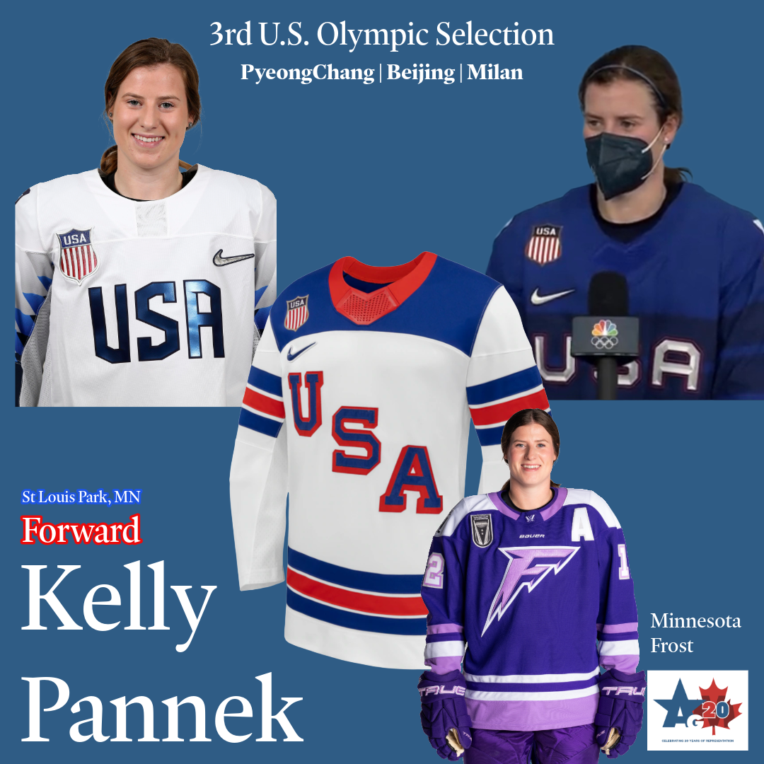 Kelly Pannek, was named to her 3rd U.S. Olympic Team in Women's Ice Hockey. The collage includes images of Ms. Pannek in her 2018 & 2020  Olympic team uniforms for PyeongChang, Beijing, and the Milan 2026 jersey, the AGM 20 logo is in the corner.