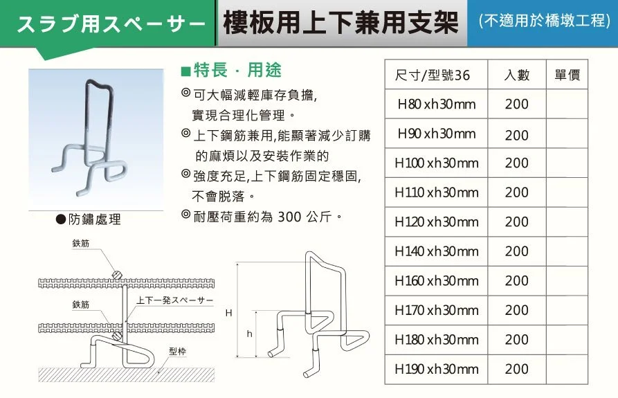 樓板用上下兼用支架