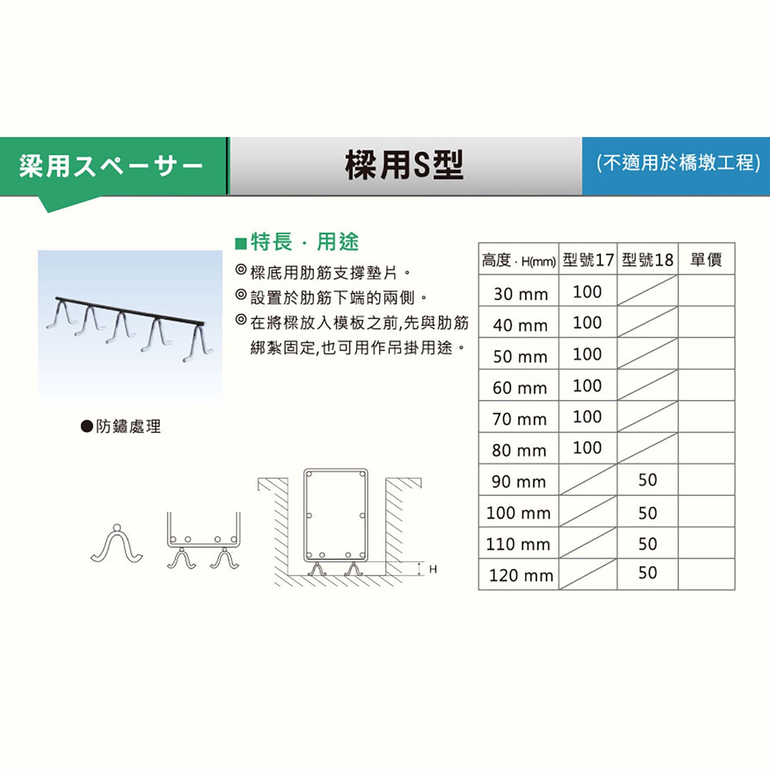 樑用S型鋼筋支撐架