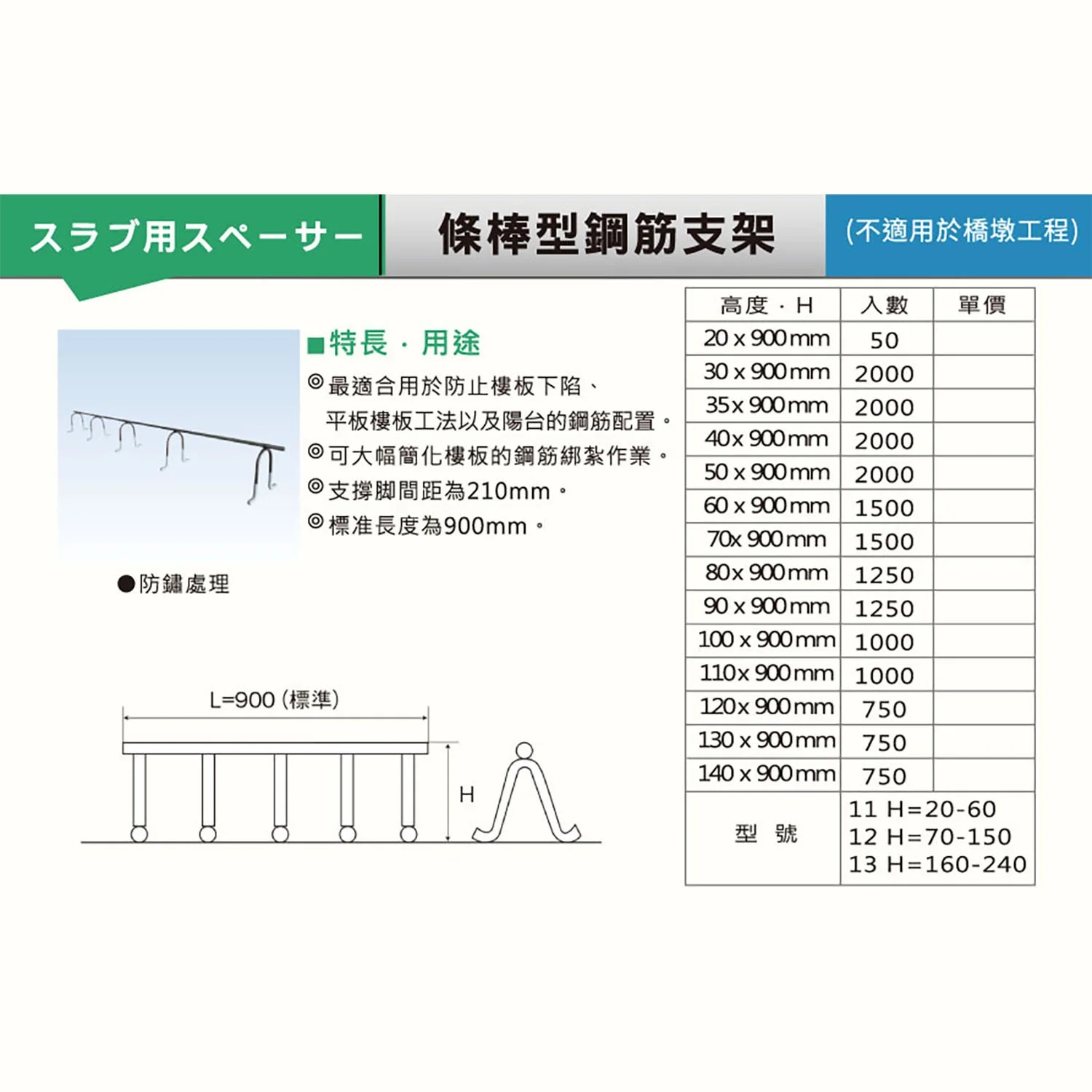 條棒型鋼筋支架