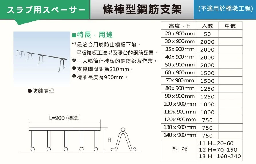 條棒型鋼筋支架.jpg