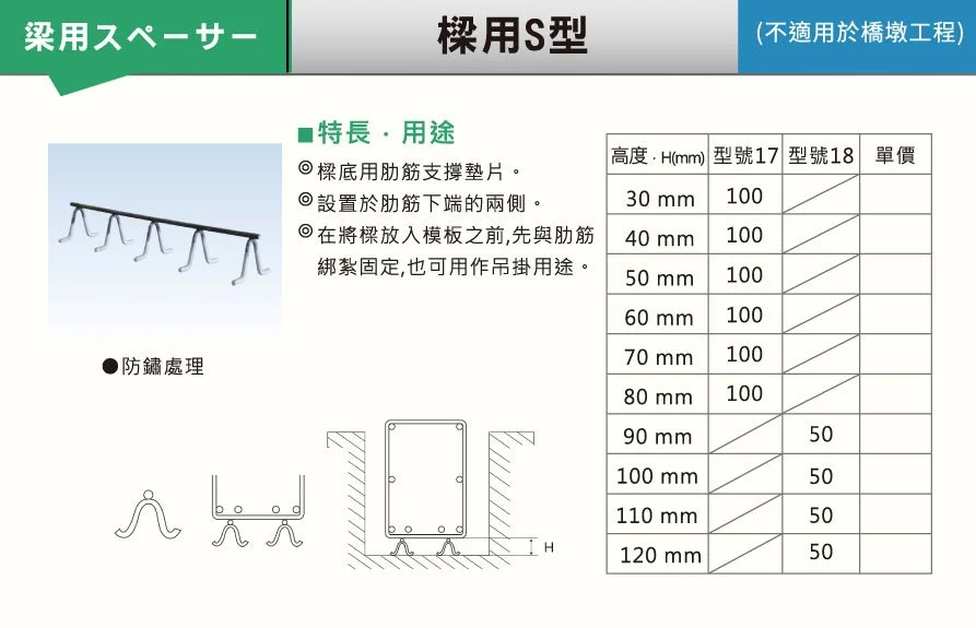 樑用S型鋼筋支撐架