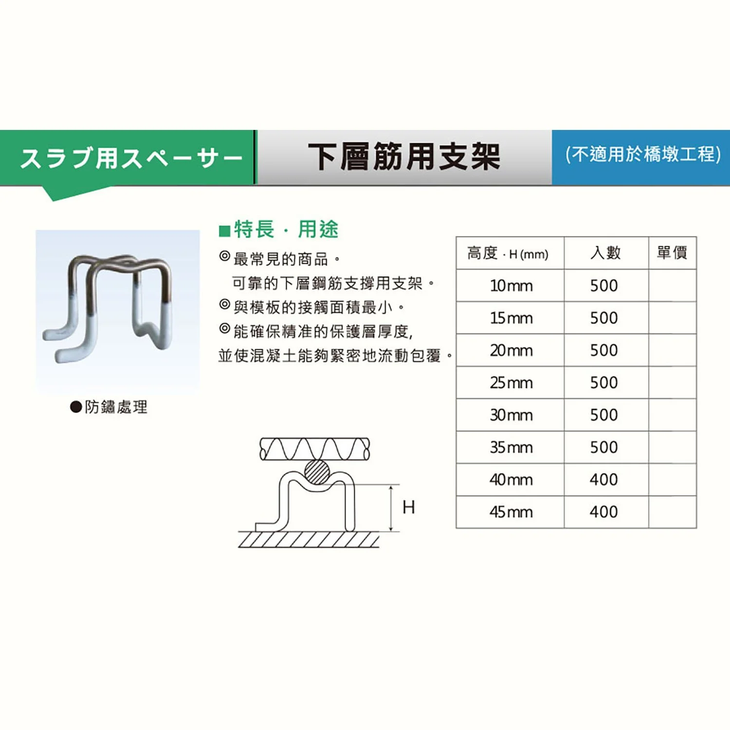 下層筋用支撐架