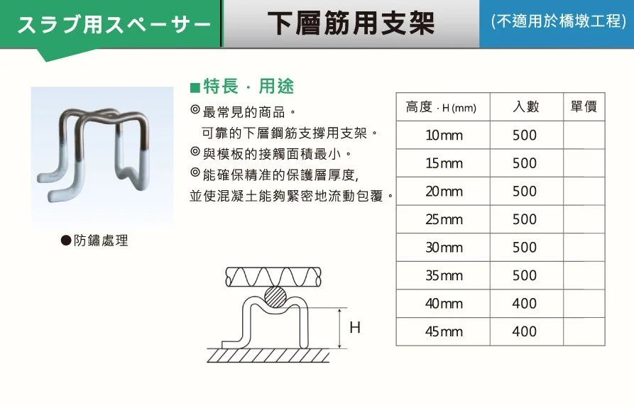 下層筋用支撐架