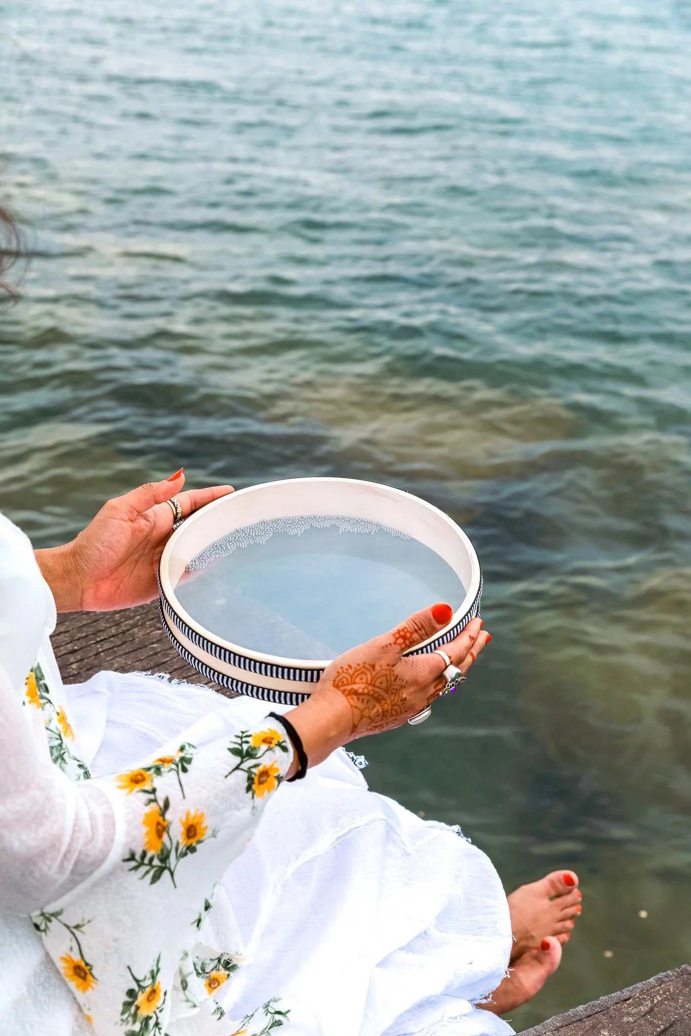 Titles, labels and Roles