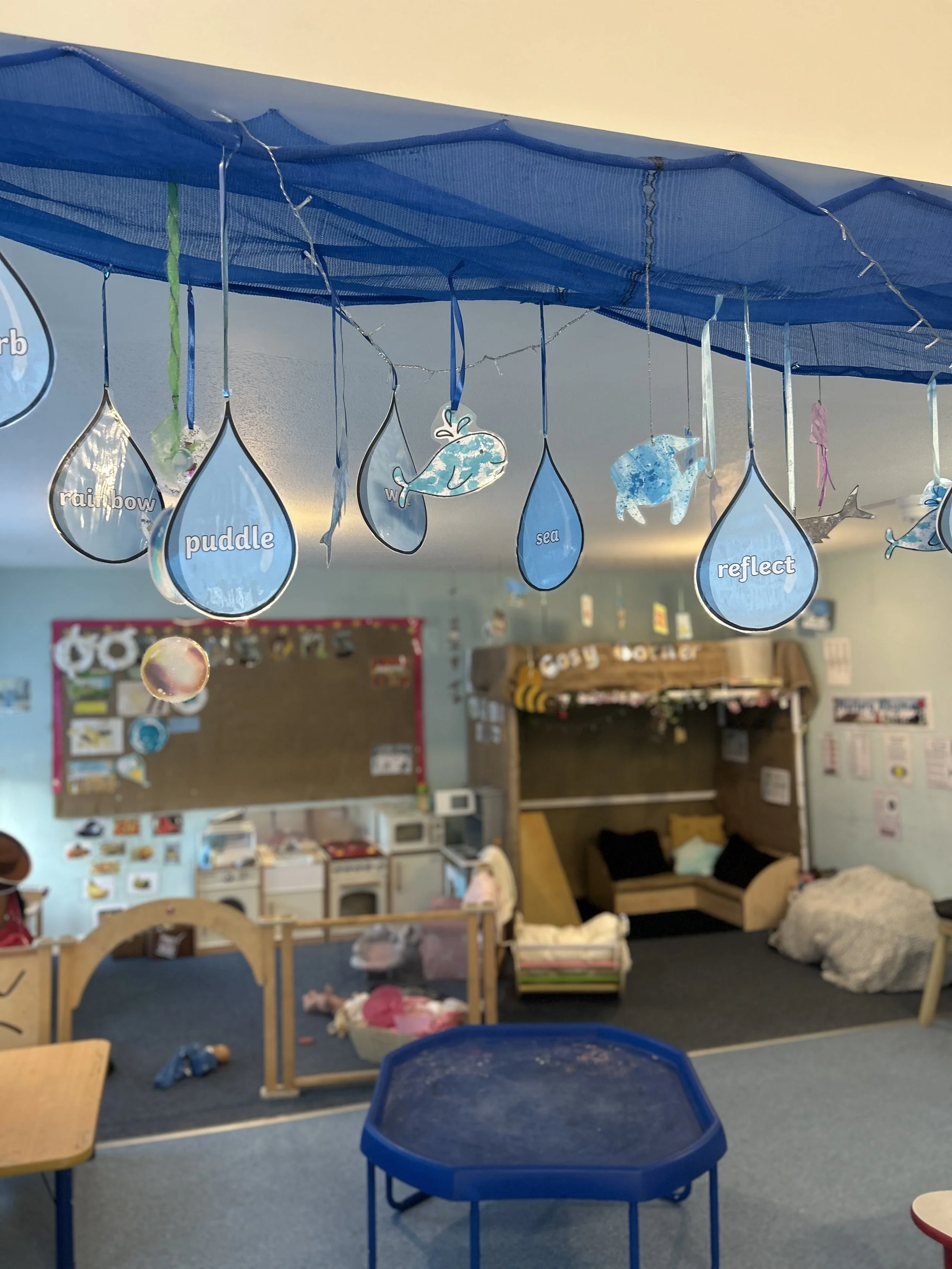 Classroom with ocean-themed decorations, including hanging paper cutouts of water drops labeled with words like 'rainbow,' 'puddle,' 'wave,' 'sea,' and 'reflect,' and whale figures, with various furniture and books in the background.