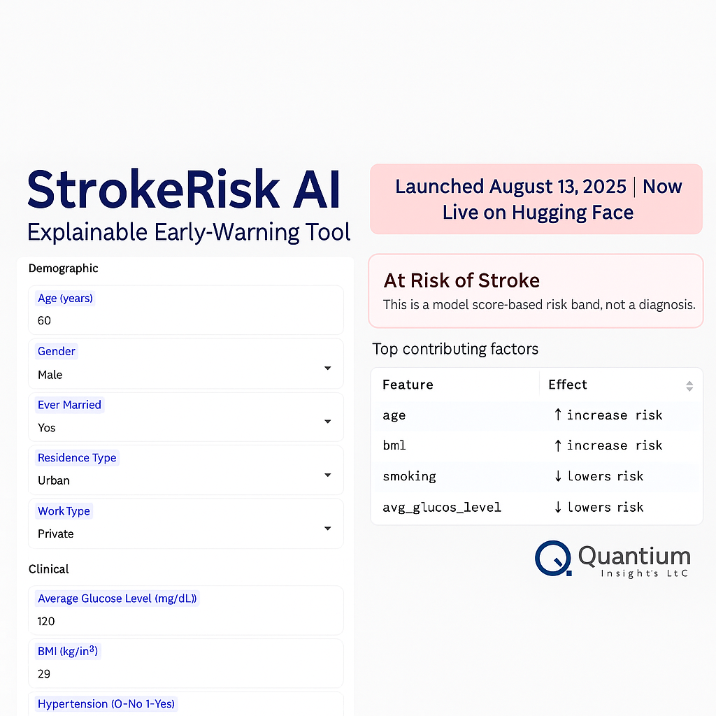 StrokeRisk AI: Early-Warning Tool for Stroke Risk Prediction