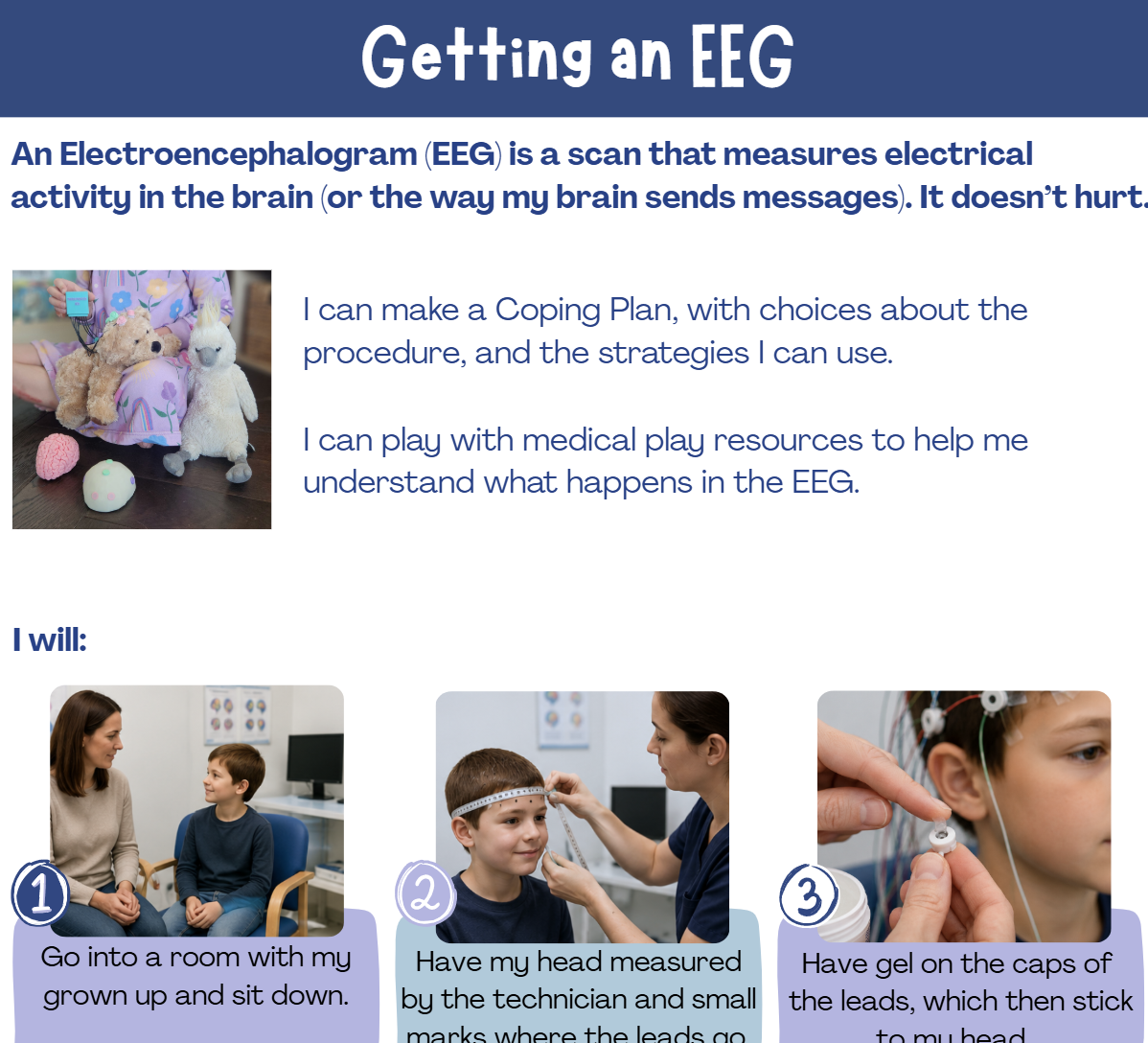 EEG.png