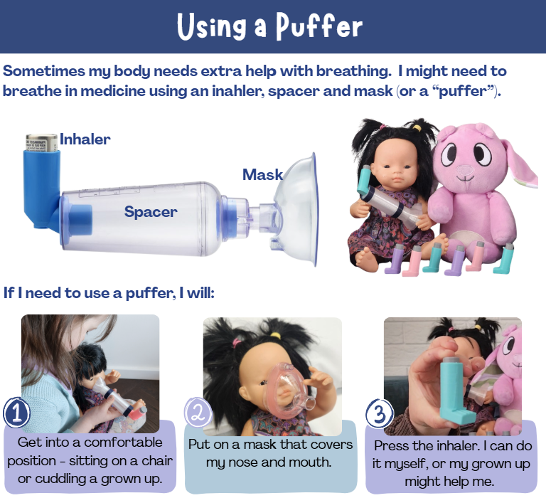 Puffer Social Story