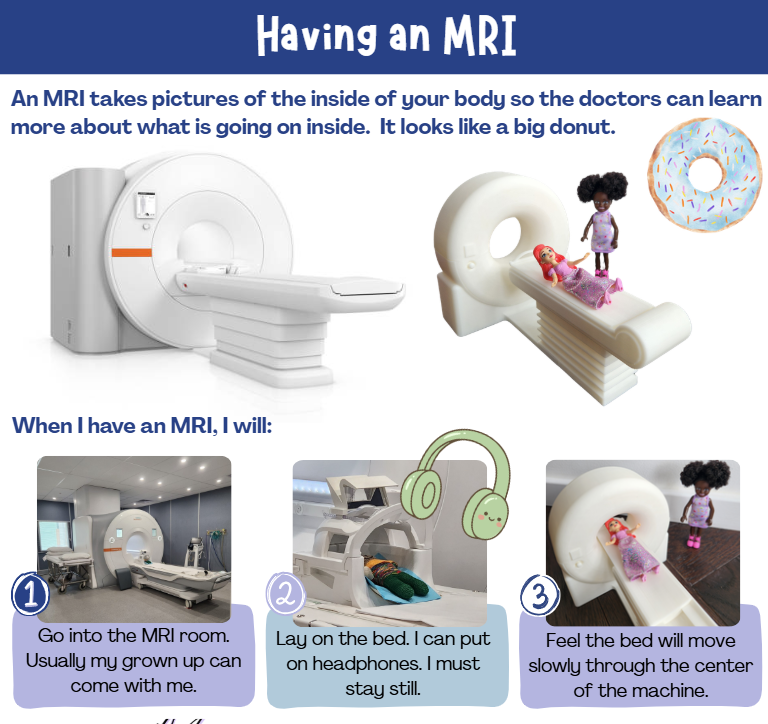 MRI Social Story