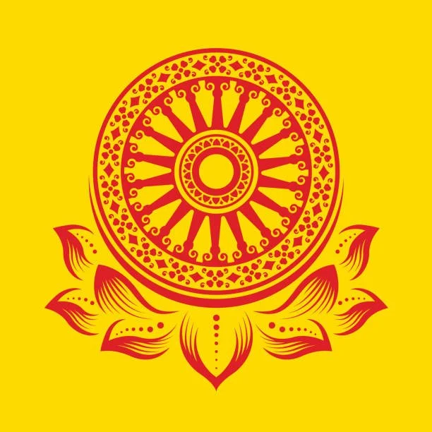 The Law of Dharma – or Purpose in Life