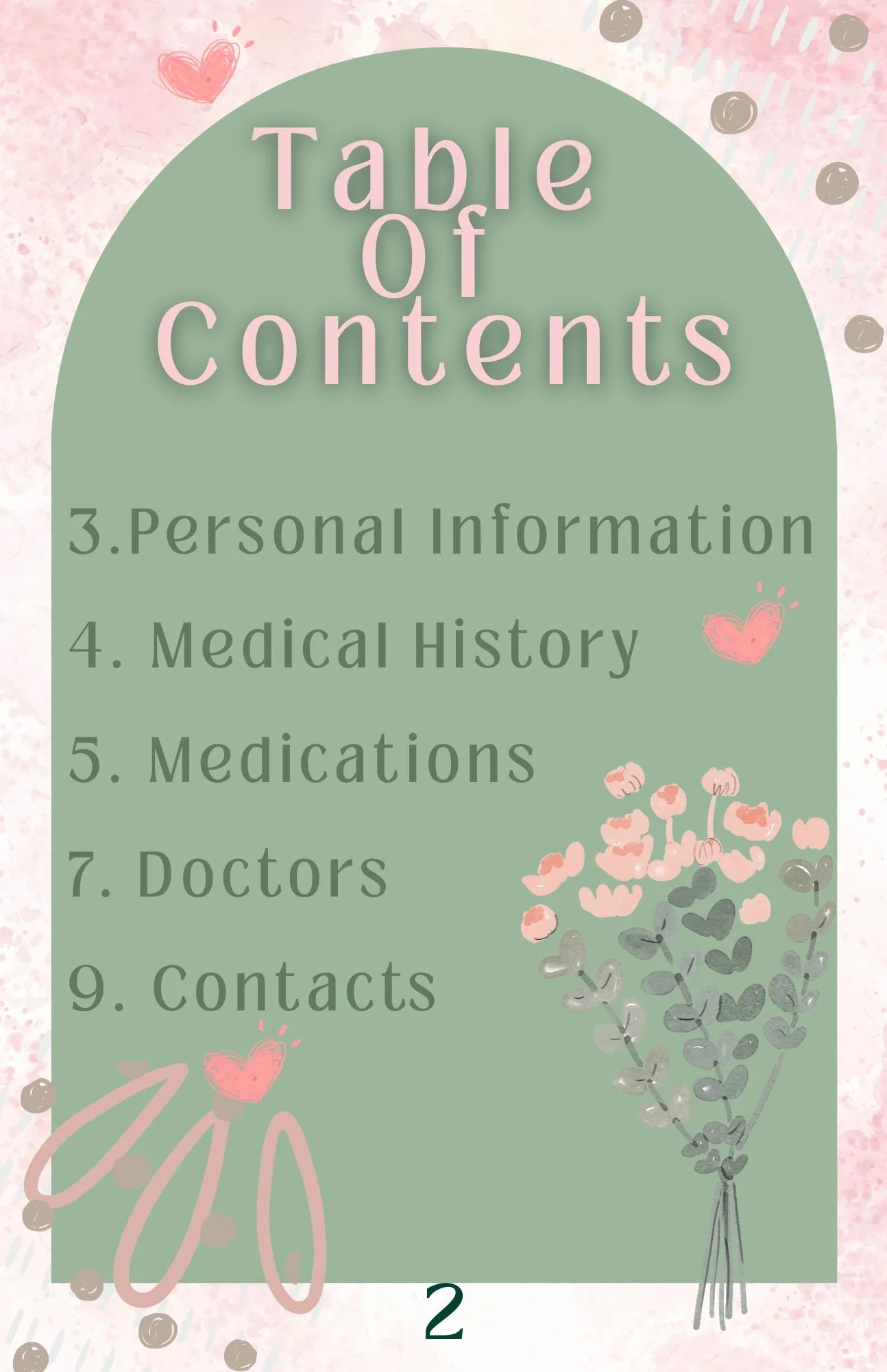 Table of Contents.jpg