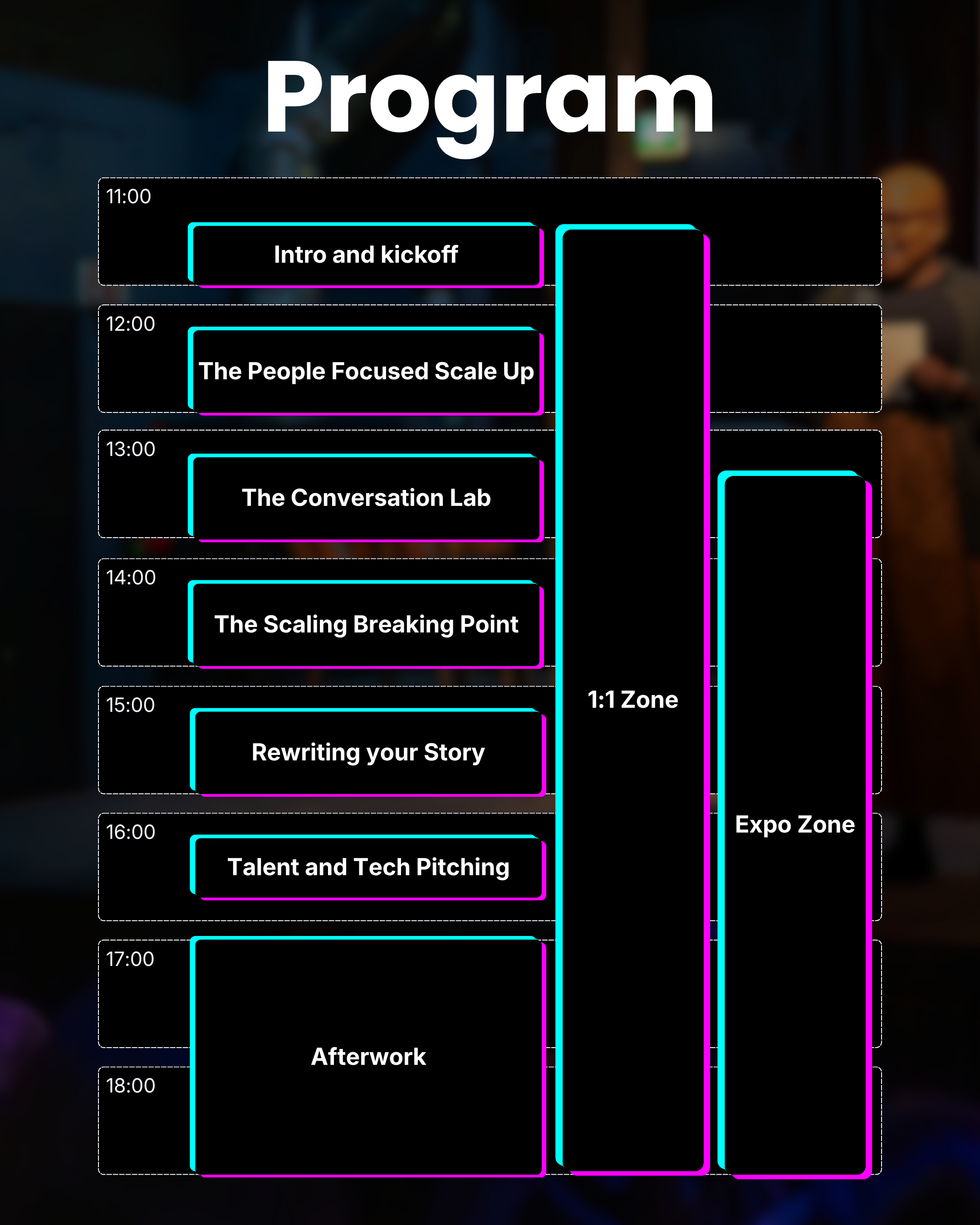 Program. 11:30 - intro and kickoff. 12:15 - The people focused Scale up.