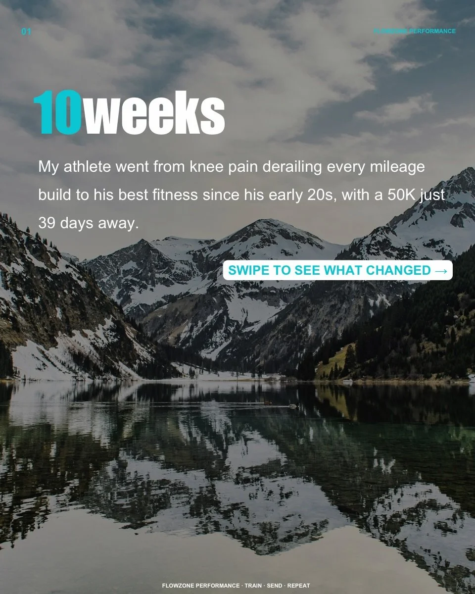 10 weeks ago, he couldn&rsquo;t build mileage without his knee flaring up.

Every time he tried to move forward, something pushed back.

So like most mountain athletes
he ran through it
backed off
tried again
and hoped it would work

It didn&rsquo;t.