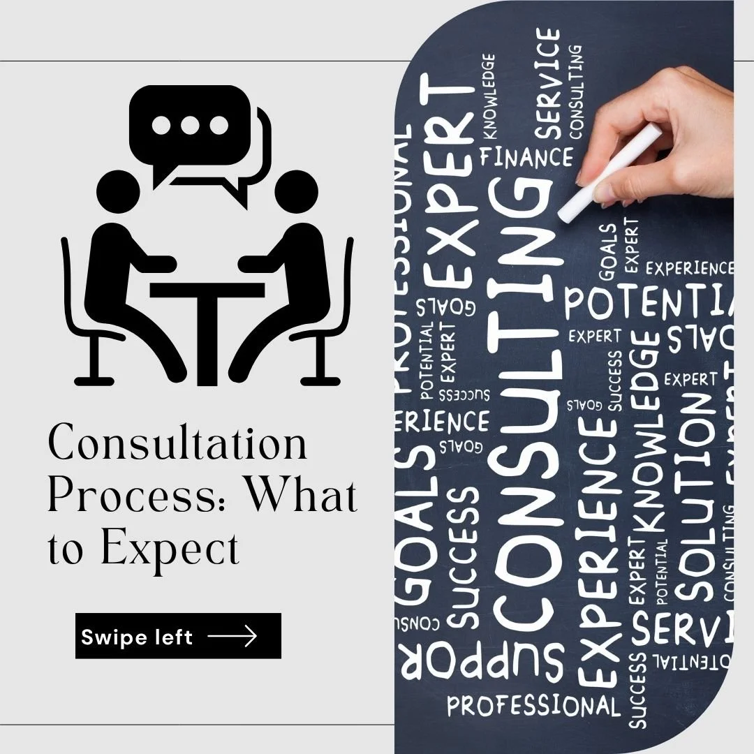Thinking about a custom closet but not sure what the consultation involves? Here's exactly what happens:
📅 SCHEDULING YOUR CONSULTATION: 
&bull; Free in-home visit at your convenience 
&bull; Usually takes 30-60 minutes 
&bull; No pressure, just inf
