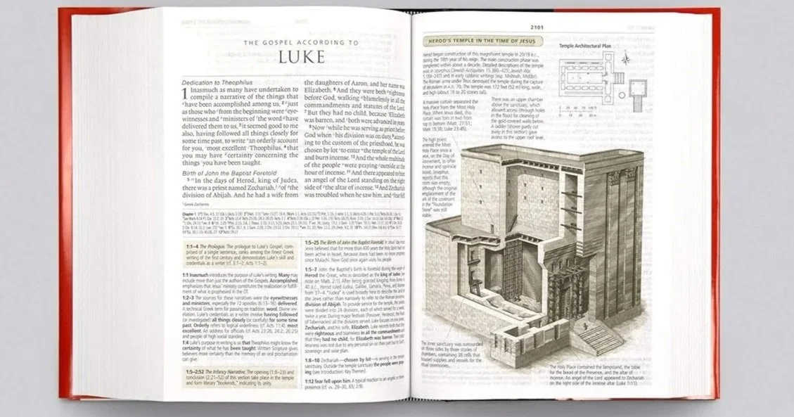 Open book with text about Luke and a diagram and drawing of a temple.