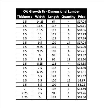 Dimensional Lumber Inventory.jpg