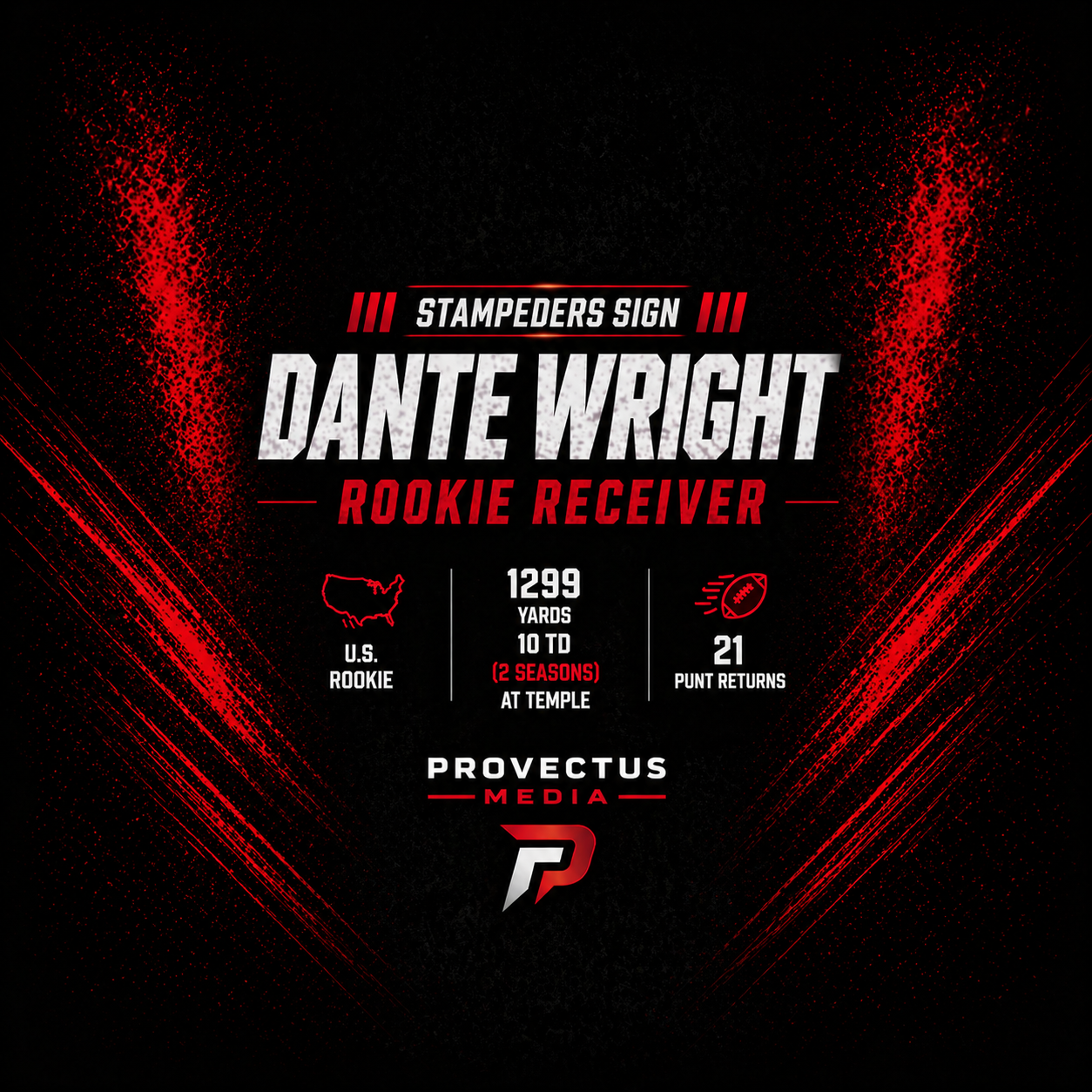 Stampeders sign rookie receiver Dante Wright