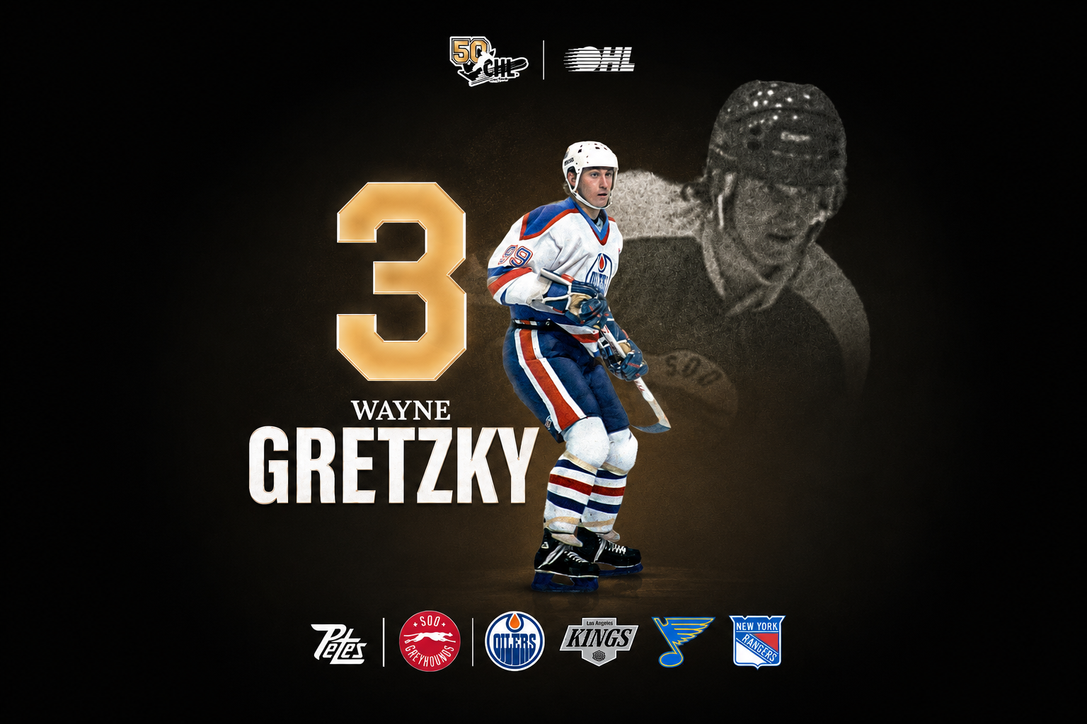 Gretzky’s junior dominance lands him No. 3 on CHL’s all-time list