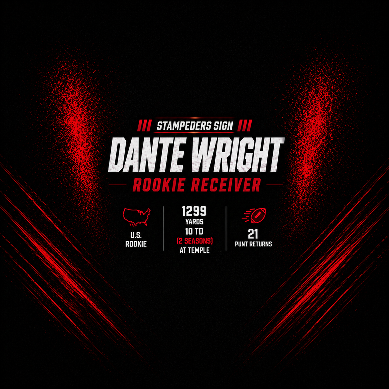Stampeders sign rookie receiver Dante Wright