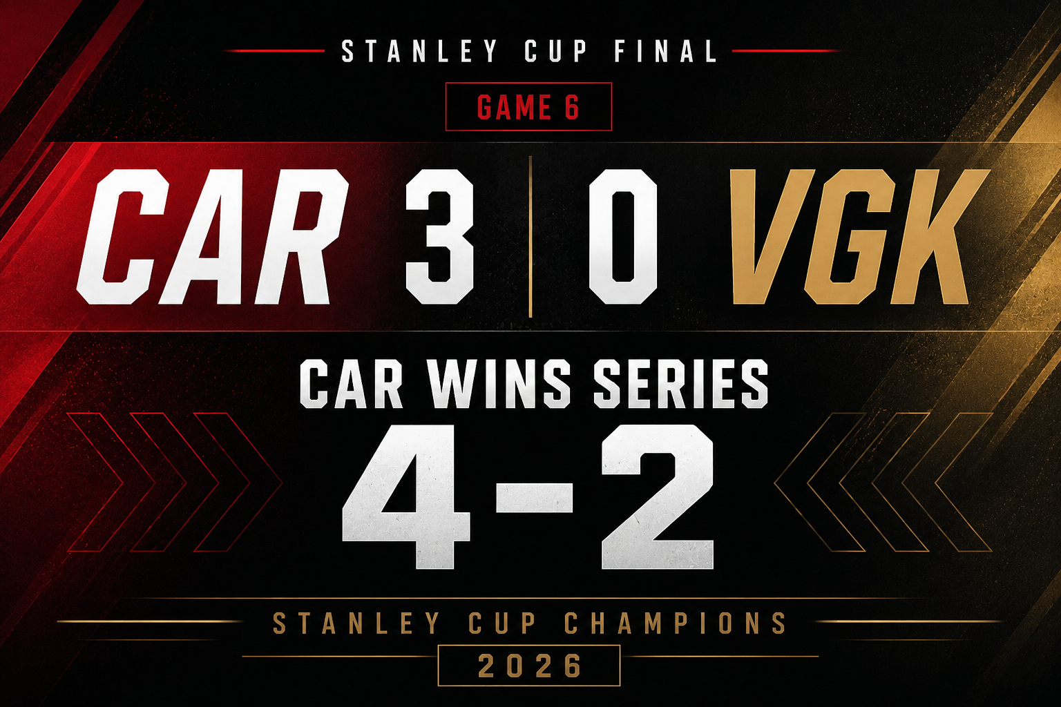 Hurricanes Blank Golden Knights in Game 6 to Capture First Stanley Cup Since 2006