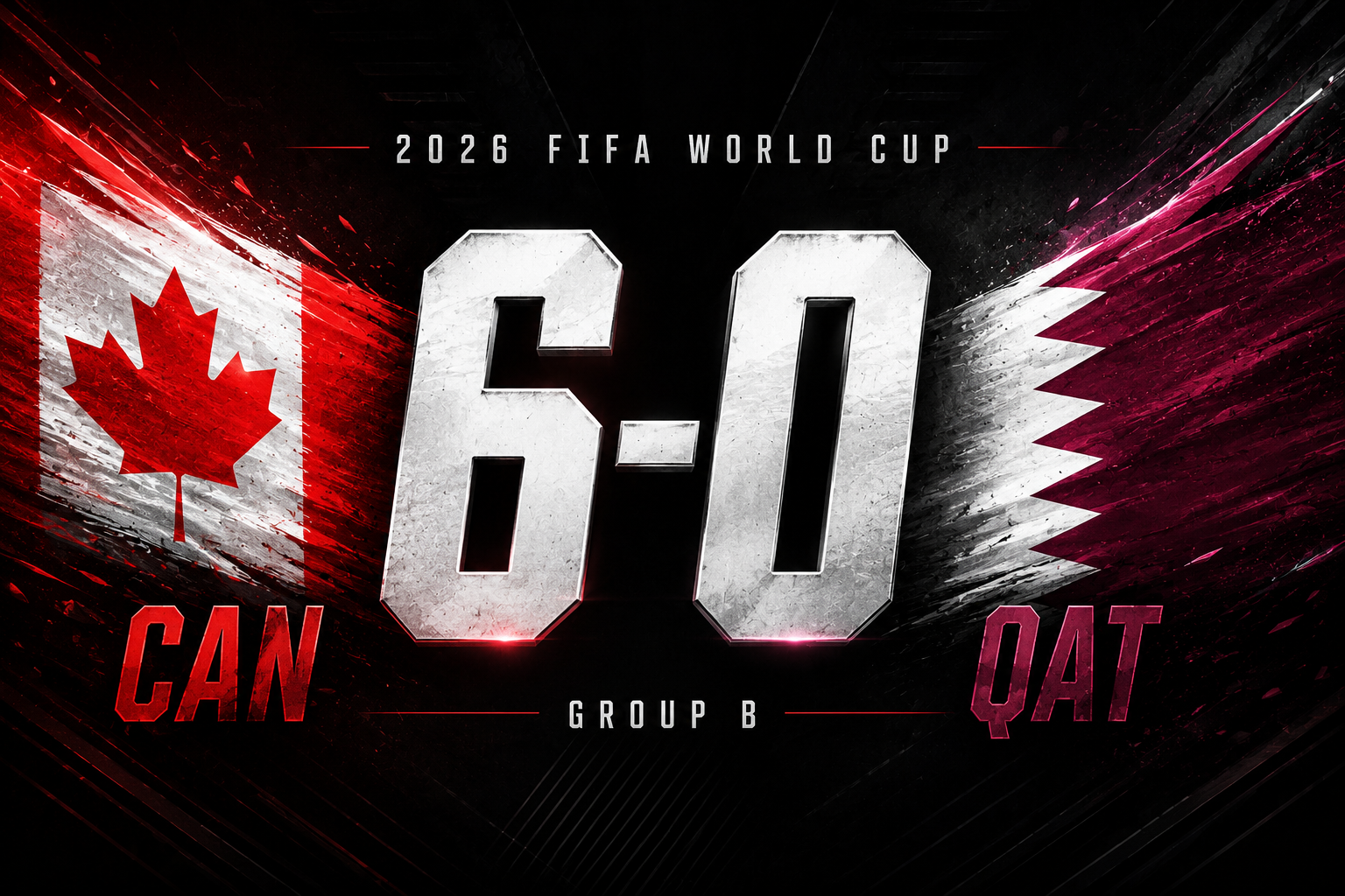 Canada Crushes Qatar 6-0 Behind David Hat Trick