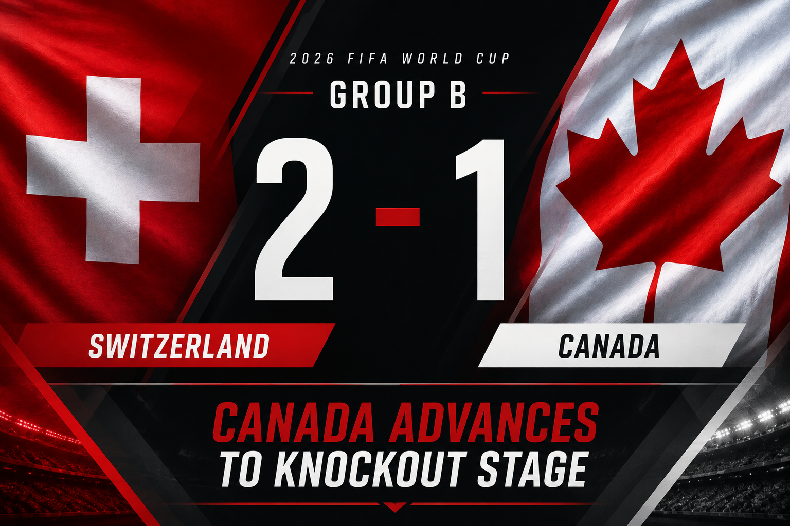 Switzerland Claims Group B, Canada Advances to Knockout Stage