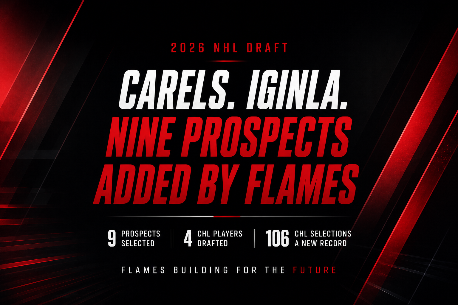 Flames add four CHL products in nine-player draft as league reaches 106 selections