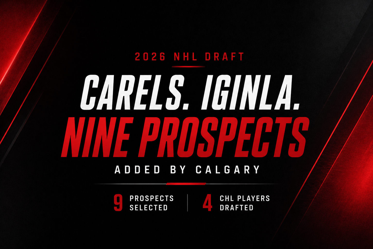 Flames add four CHL products in nine-player draft as league reaches 106 selections
