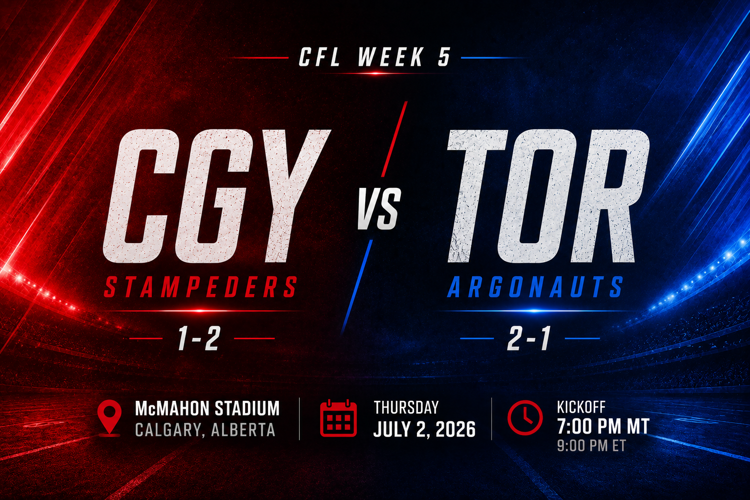 Stampeders prepare for Week 5 test against Argonauts